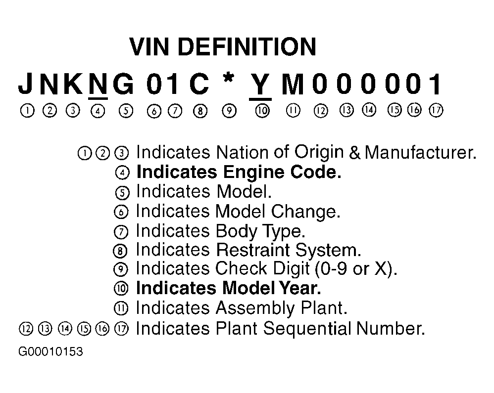 G00010153