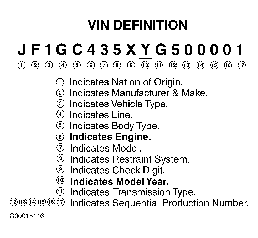 G00015146