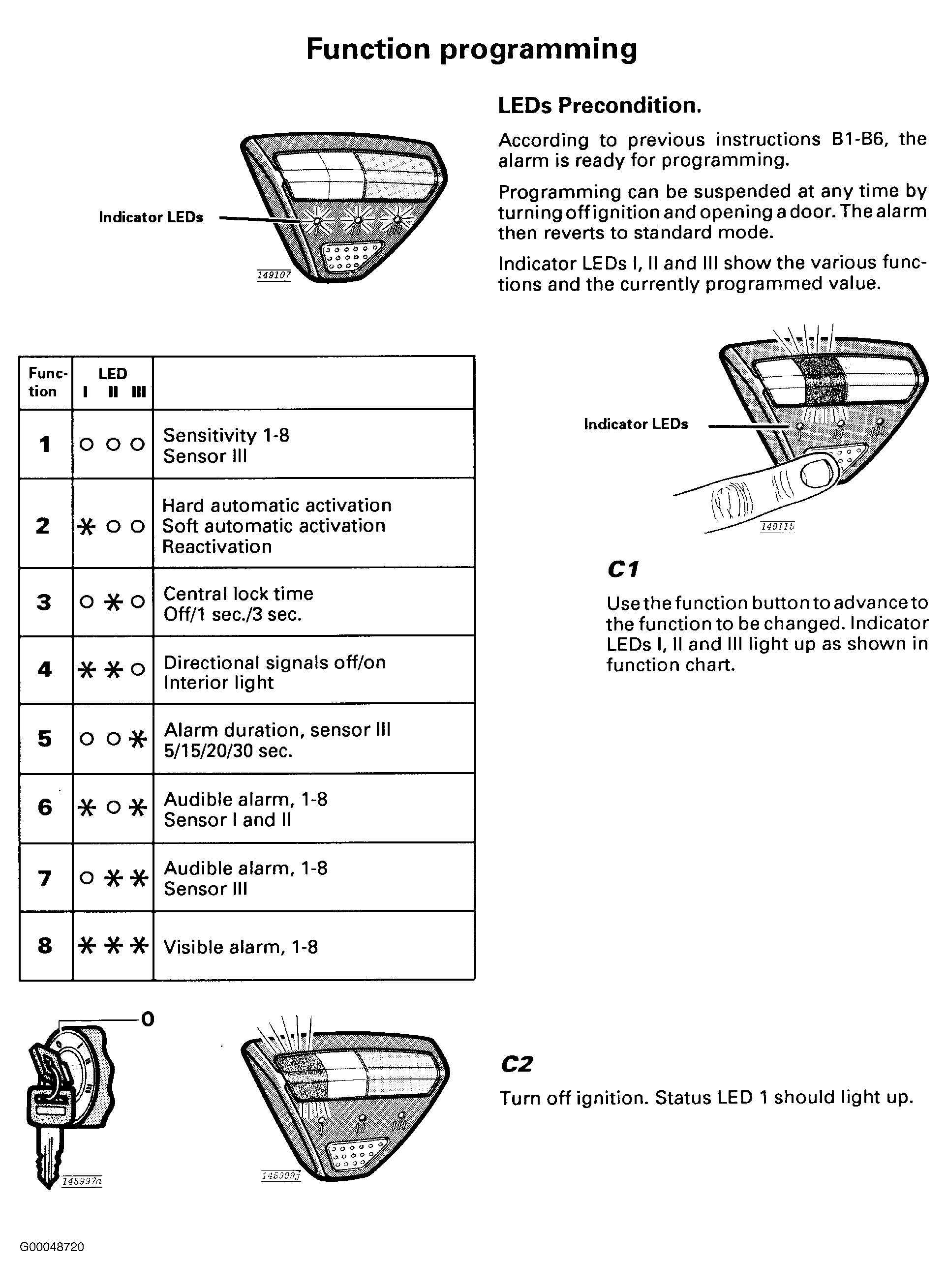 G00048720