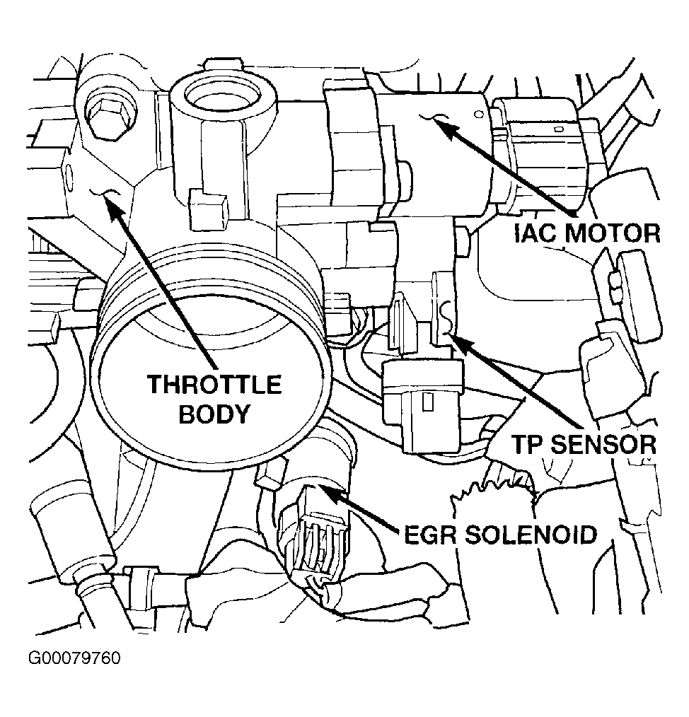 G00079760