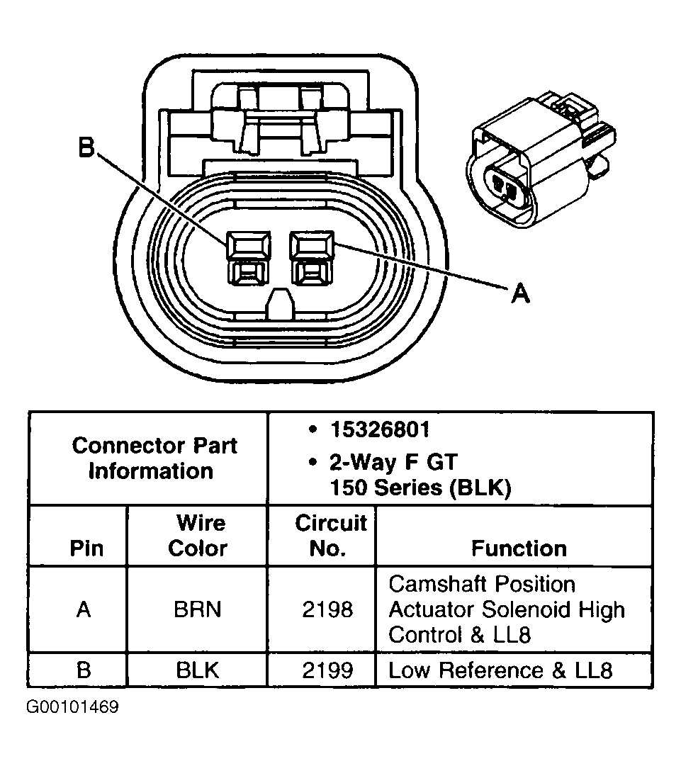 G00101469