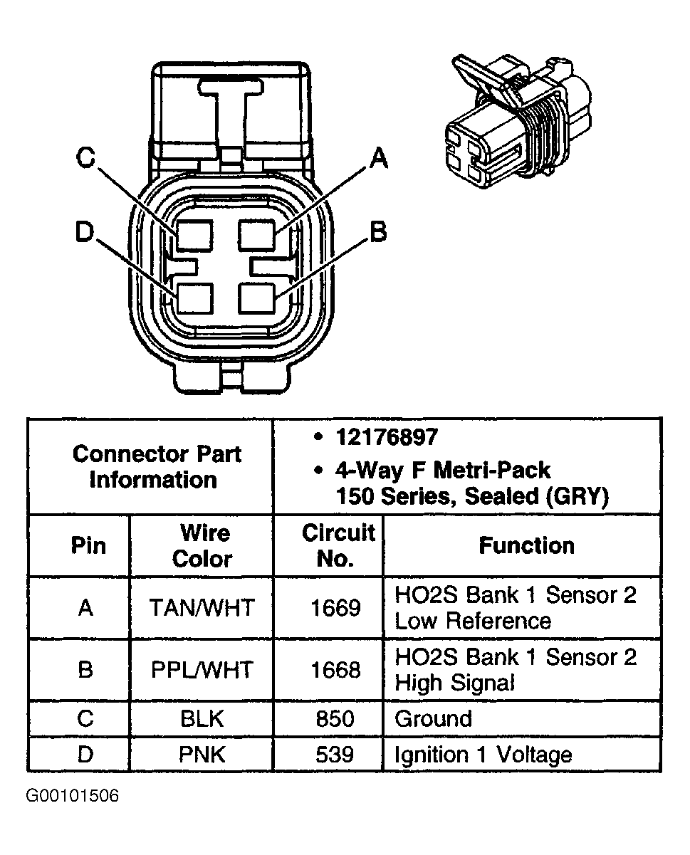 G00101506