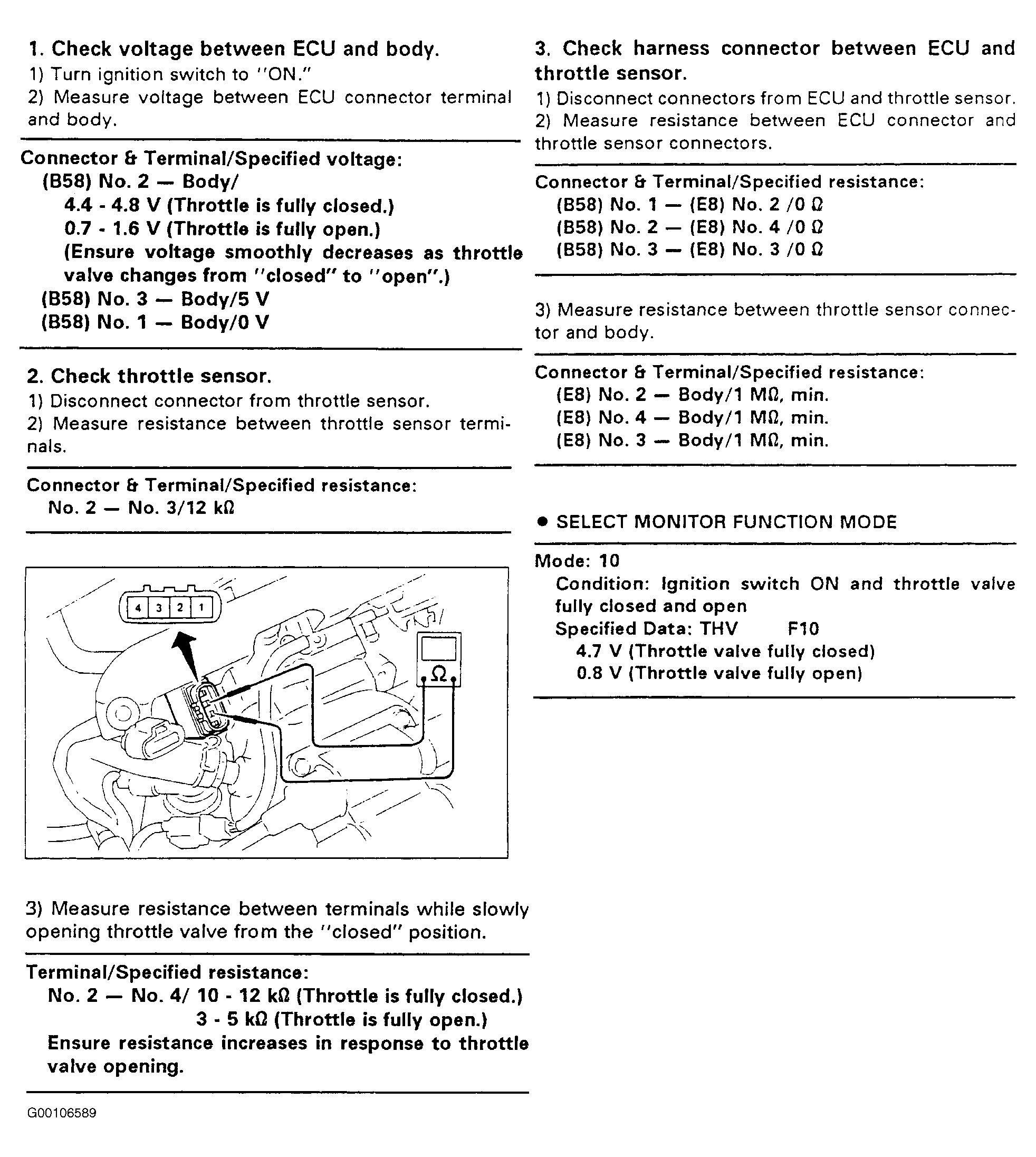 G00106589