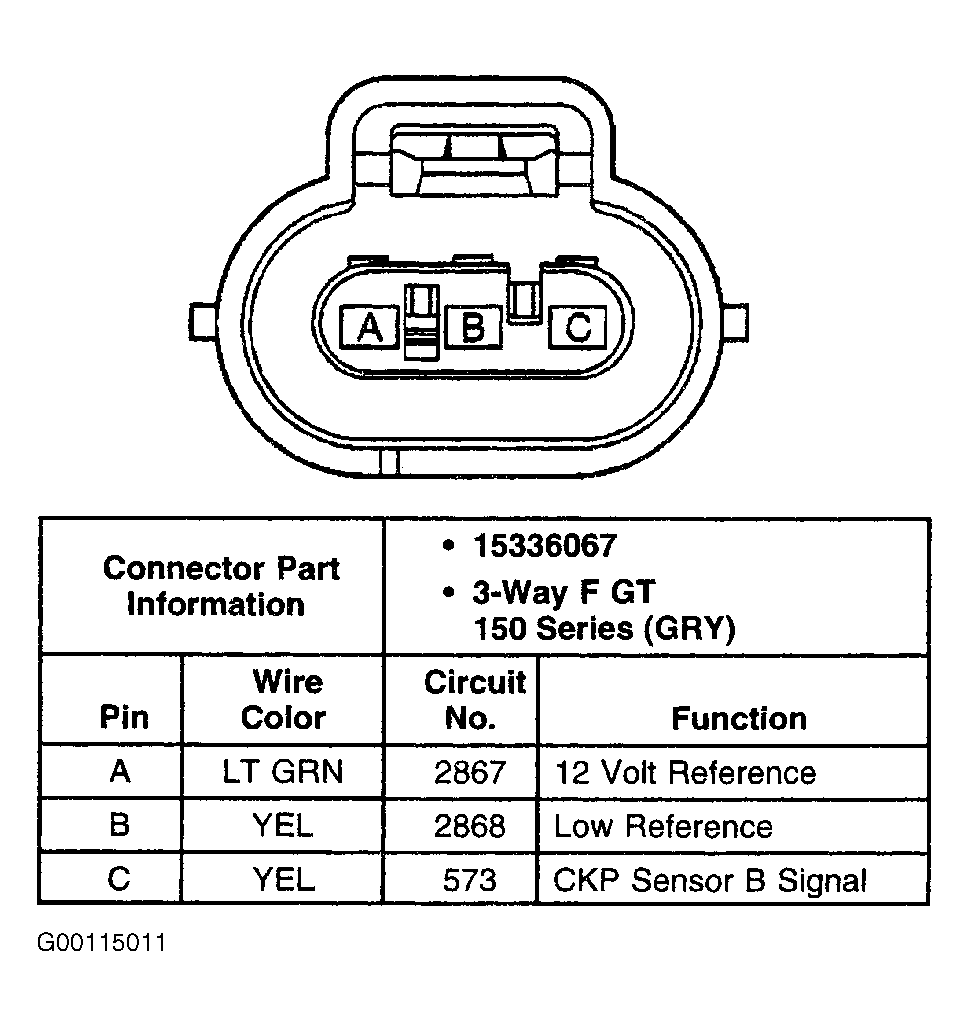 G00115011