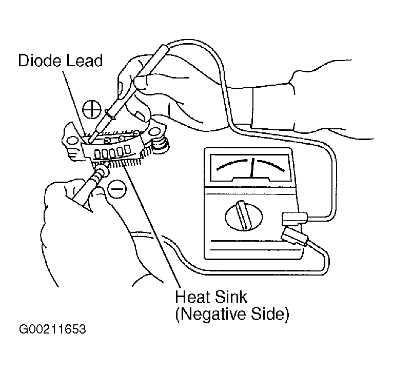 G00211653