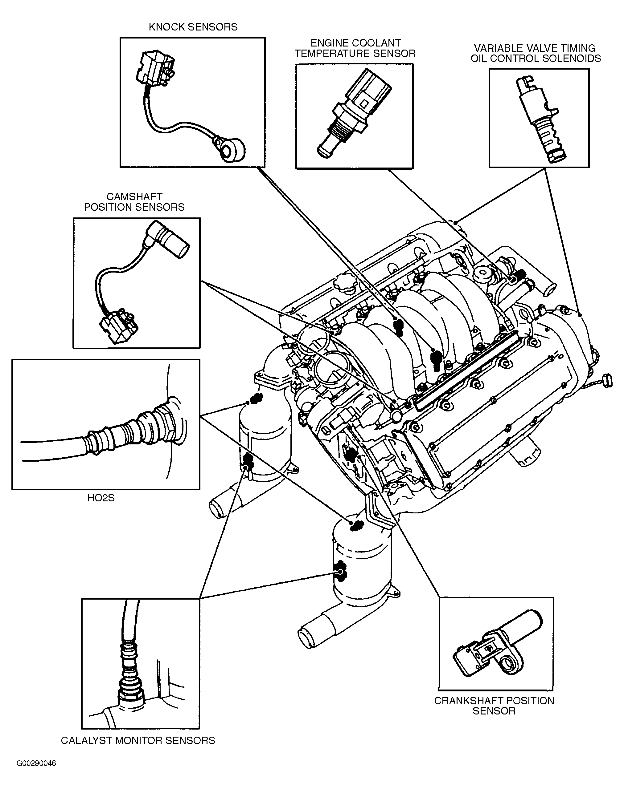 G00290046