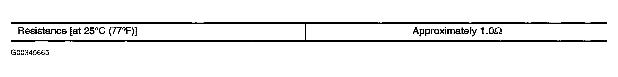 G00345665