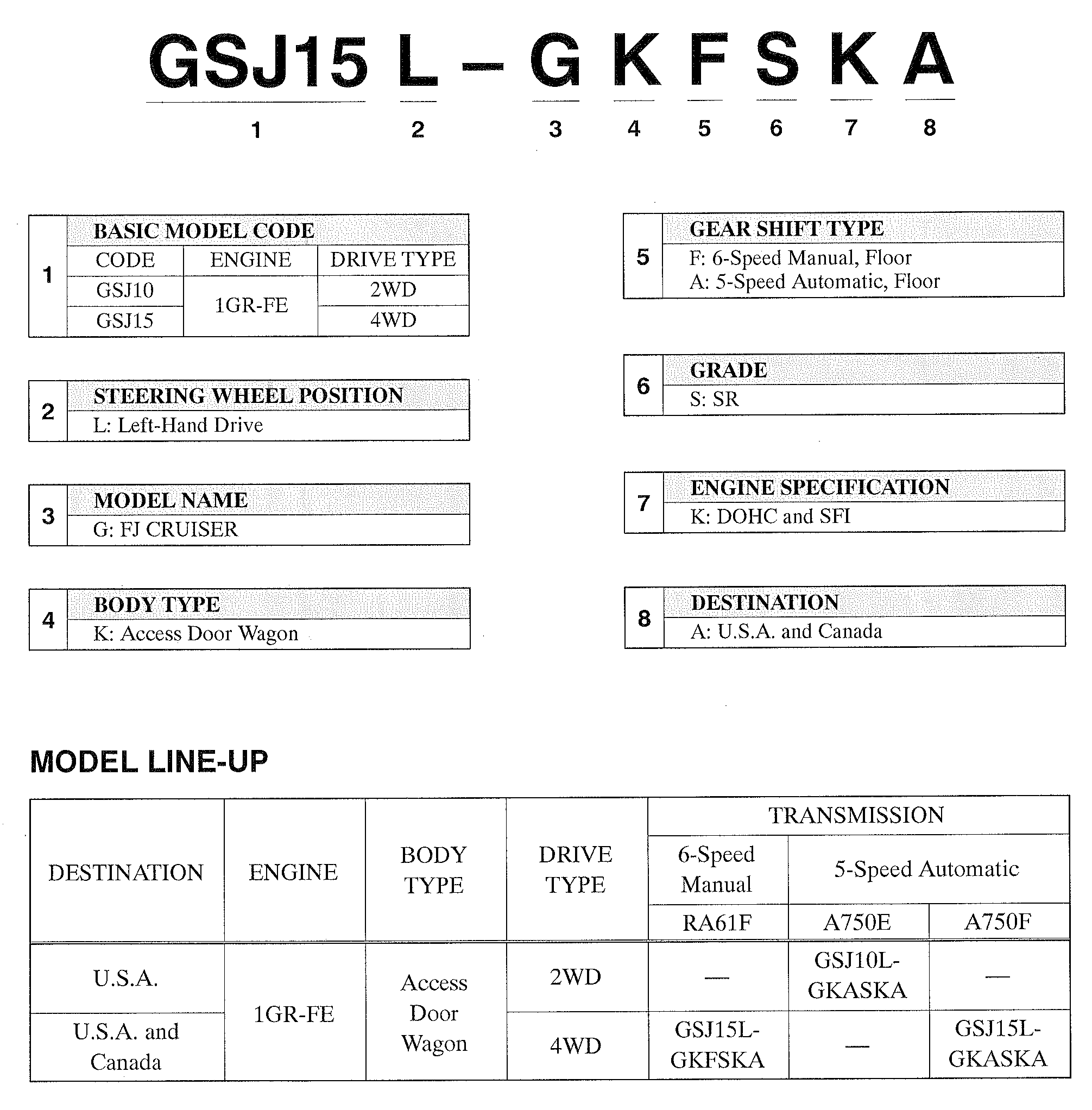 G00512086