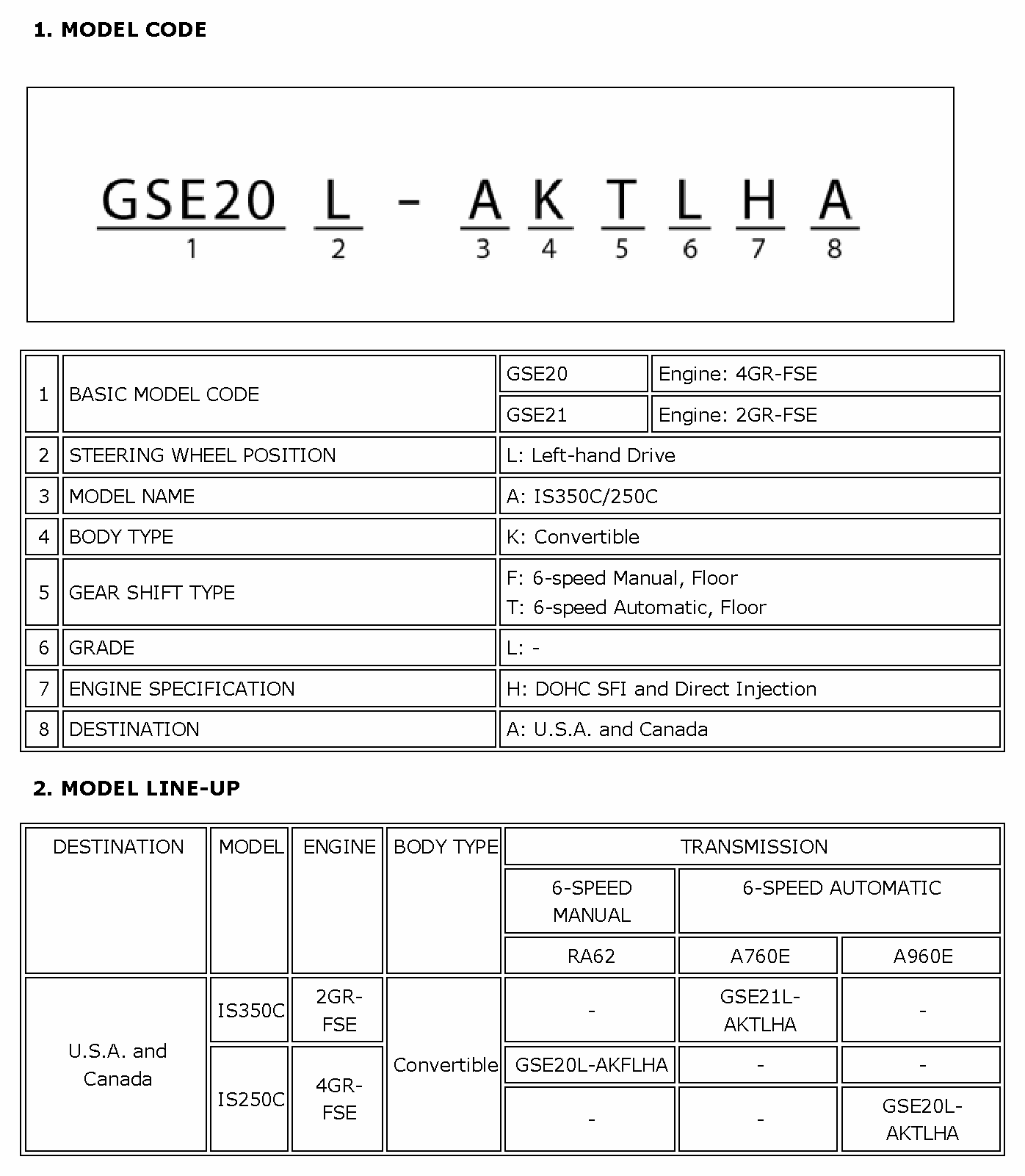 G00513503