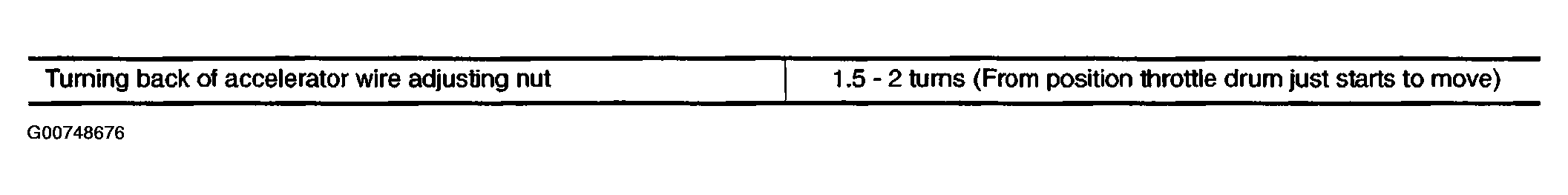 G00748676