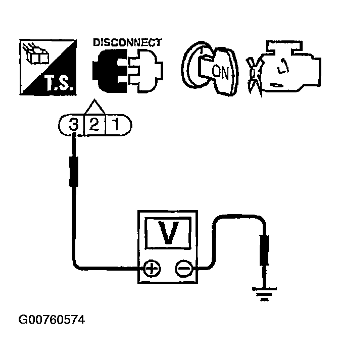 G00760574