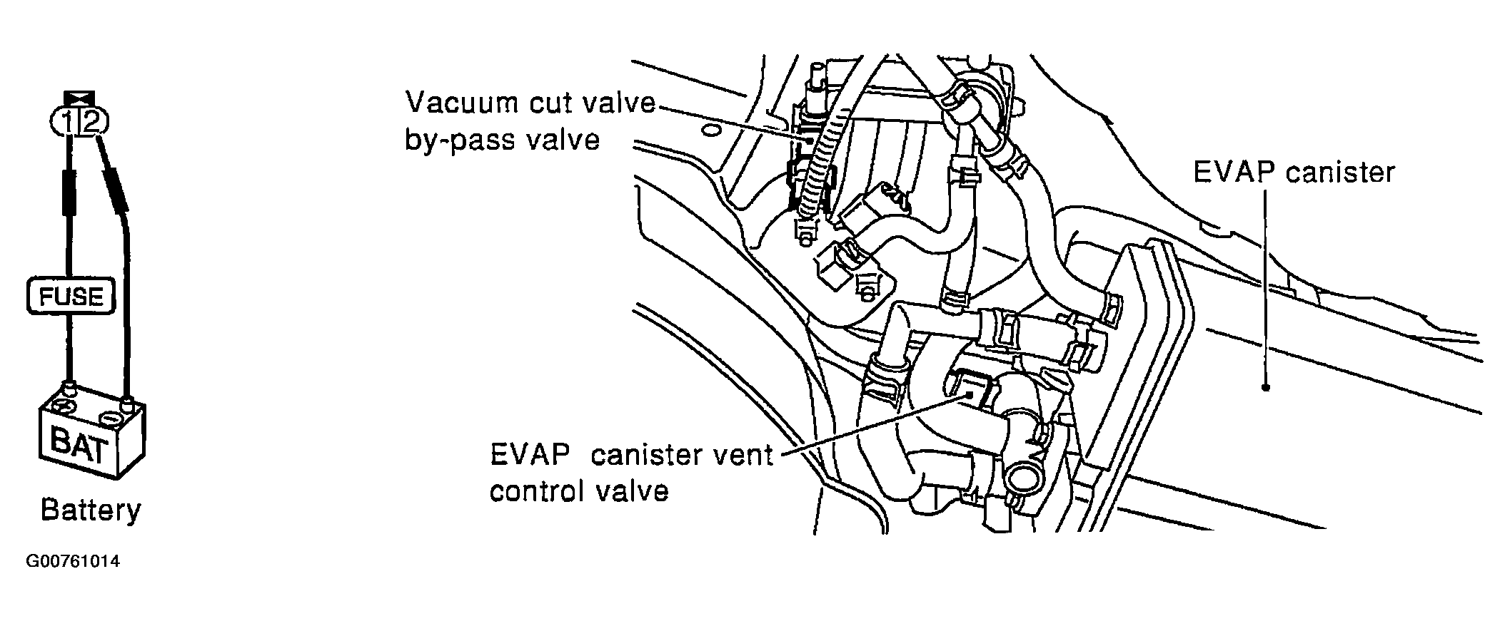 G00761014