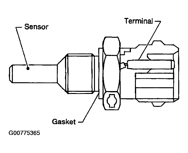 G00775365