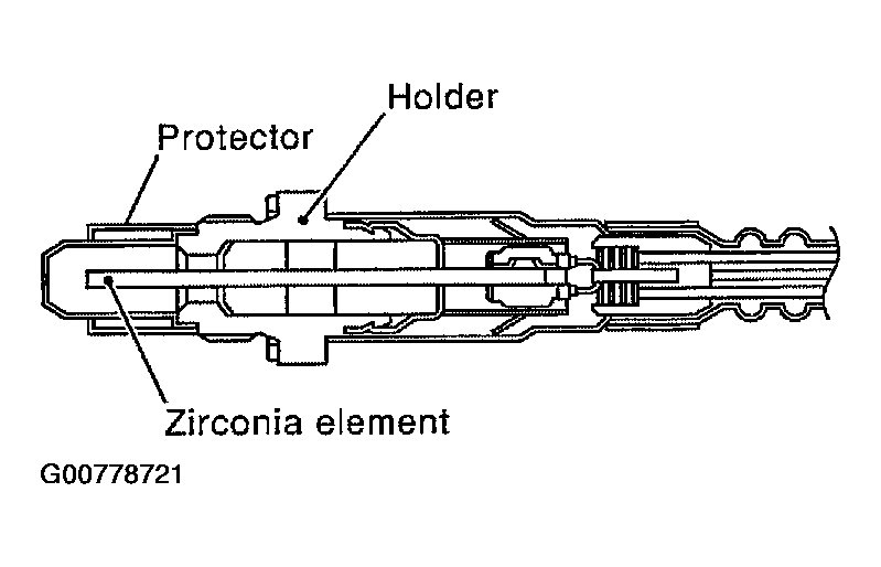 G00778721