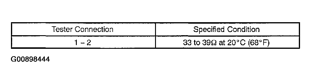 G00898444