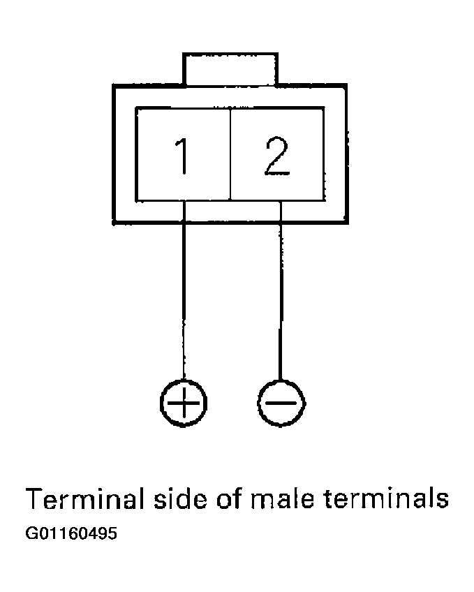 G01160495