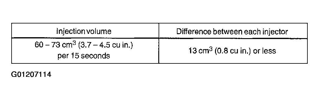 G01207114
