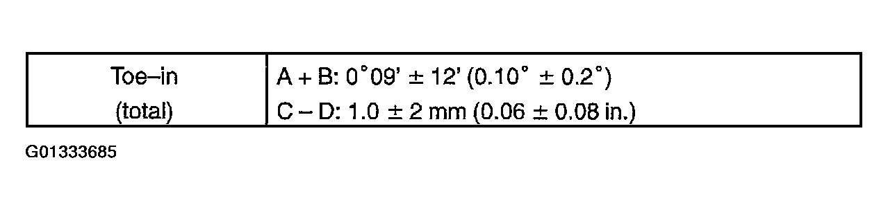 G01333685
