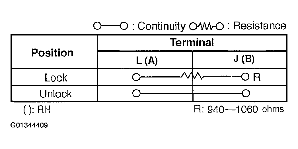 G01344409