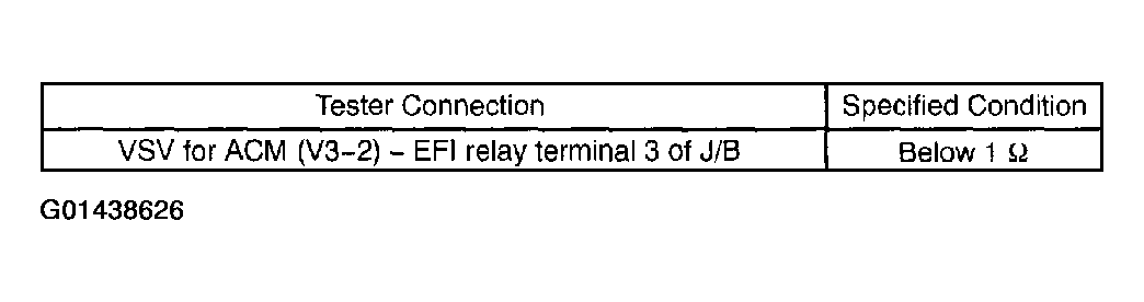 G01438626