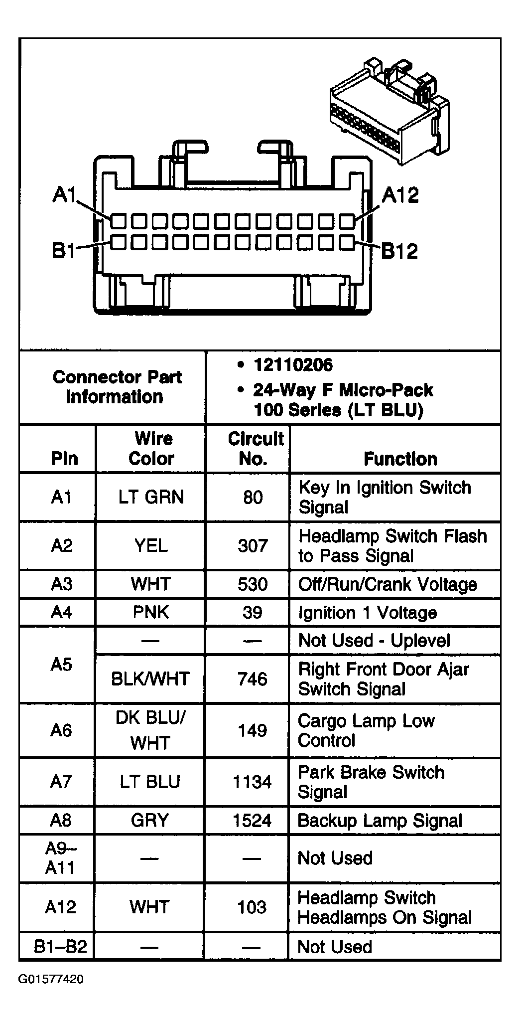 G01577420