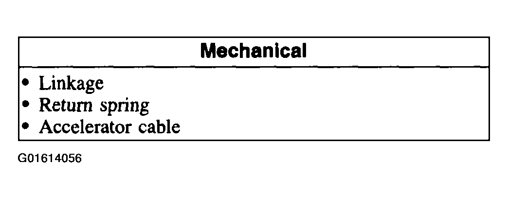 G01614056