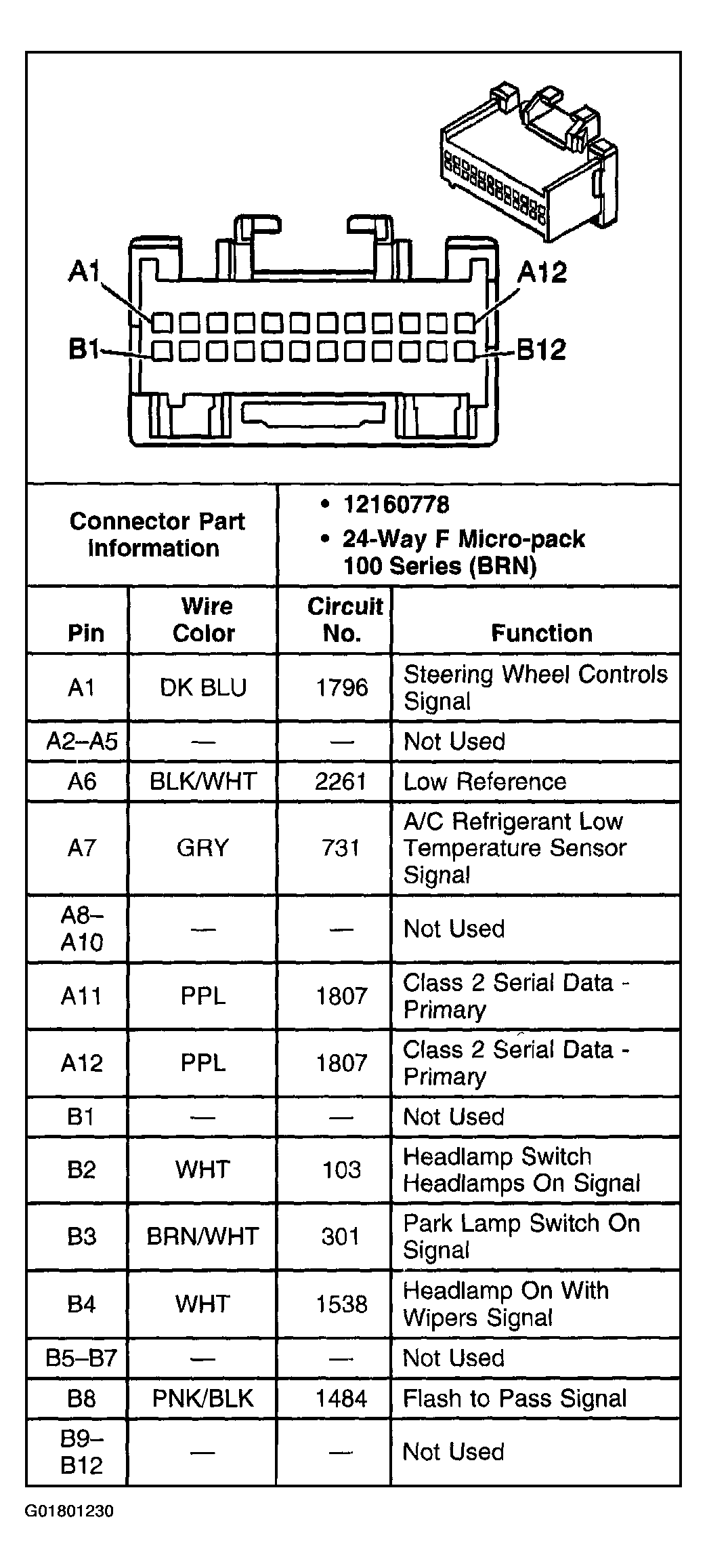 G01801230