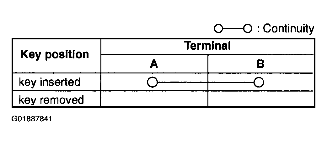 G01887841