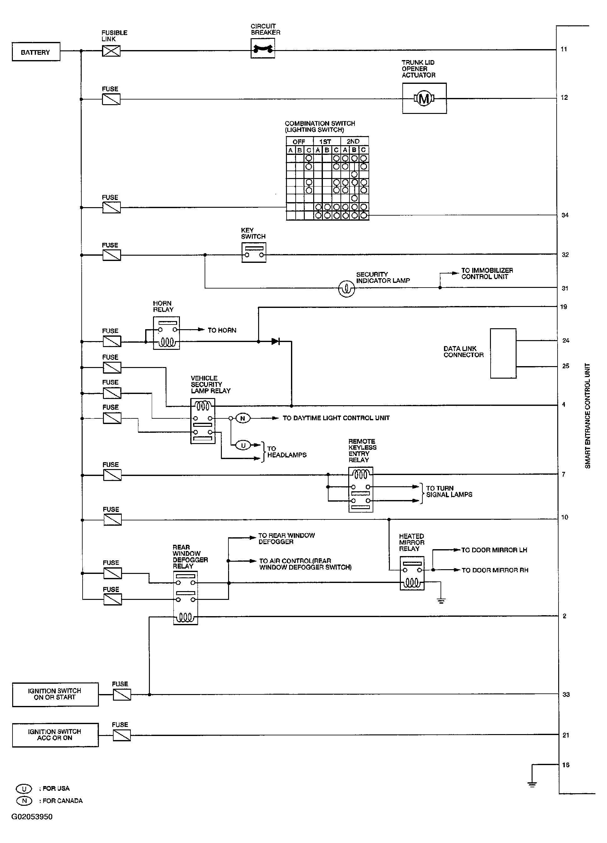 G02053950