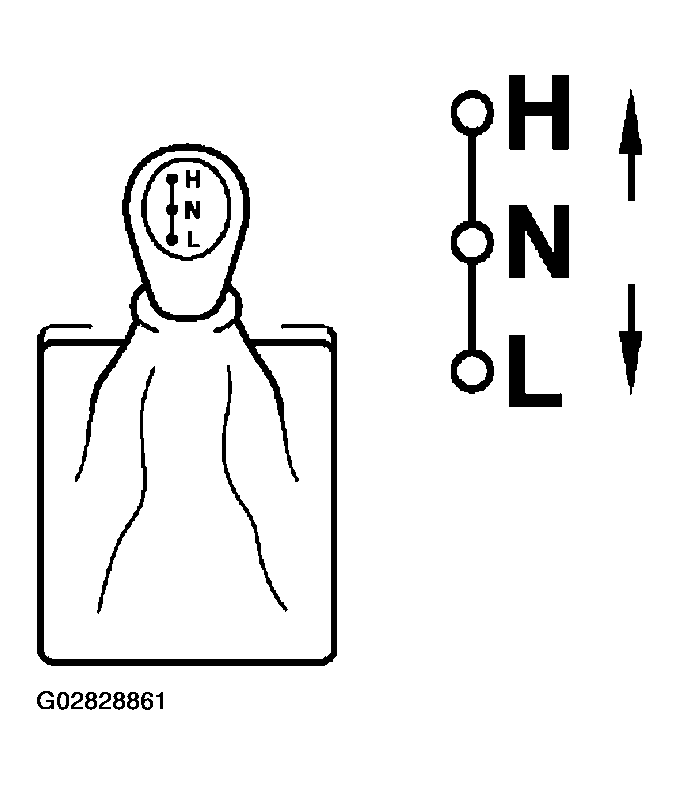 G02828861