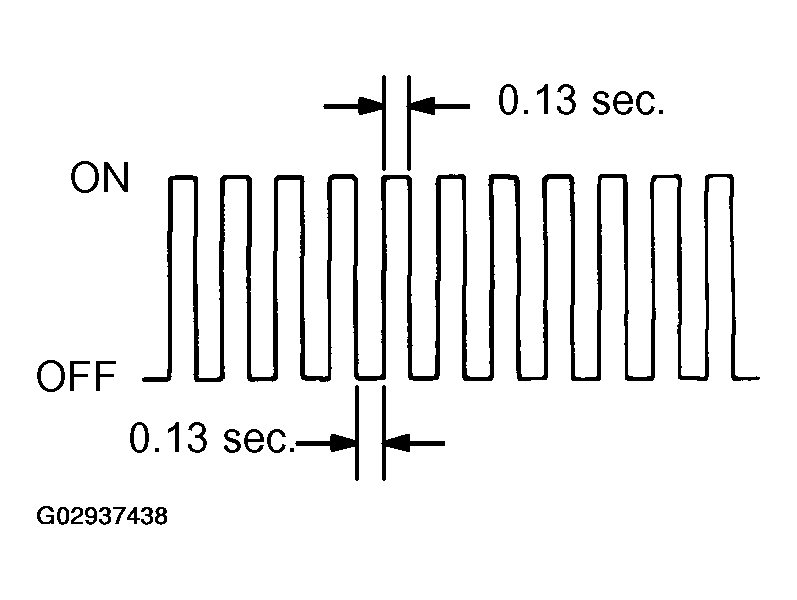 G02937438
