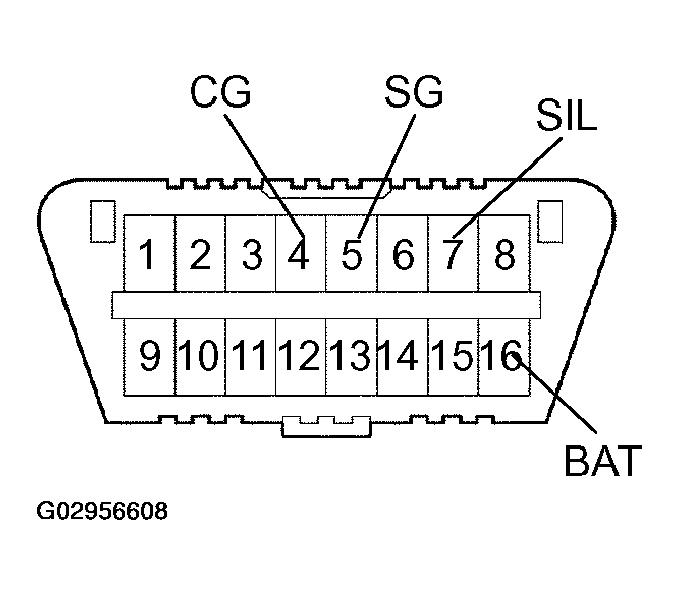 G02956608