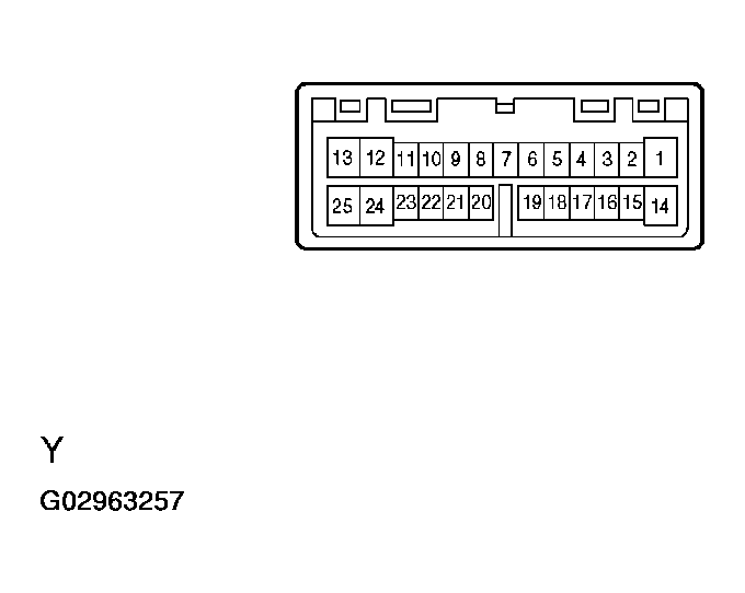 G02963257