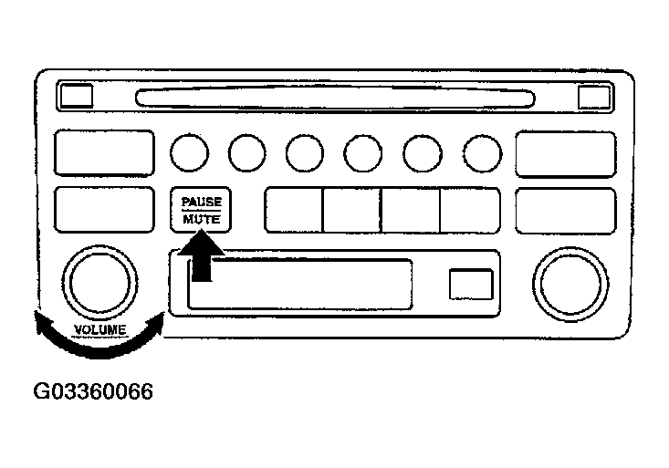 G03360066