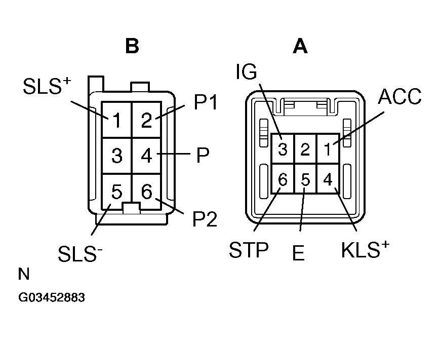 G03452883