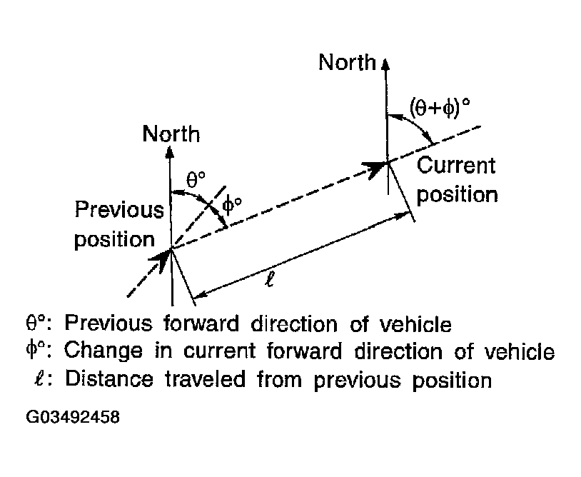 G03492458
