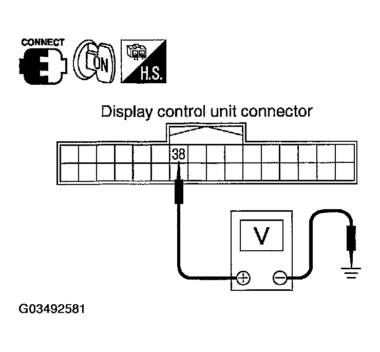 G03492581