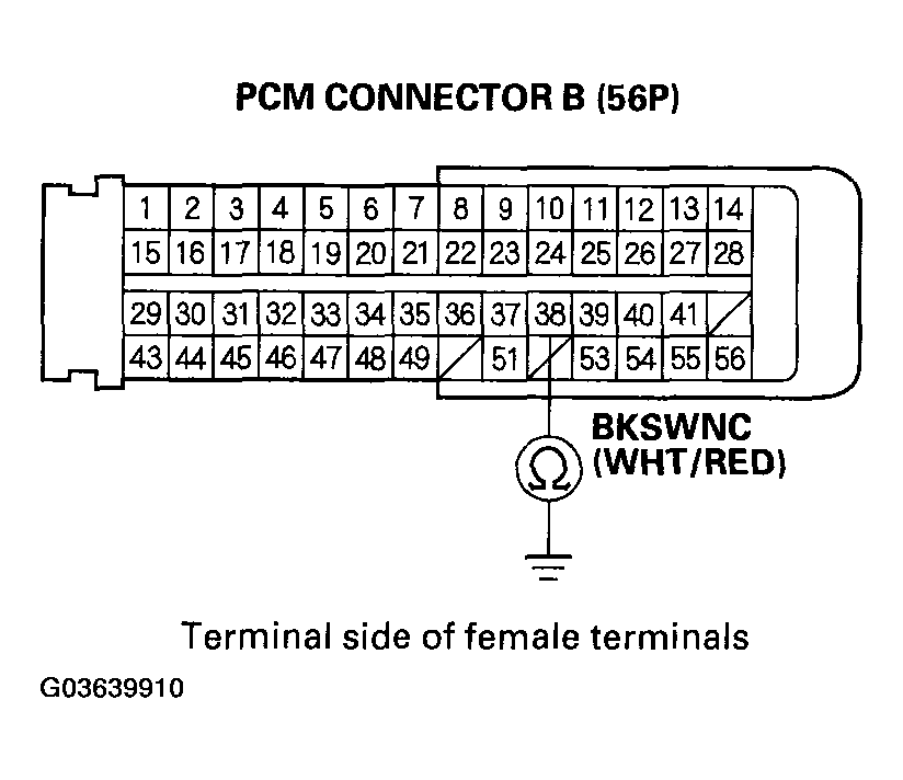 G03639910