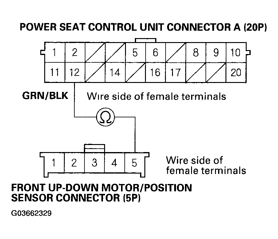 G03662329