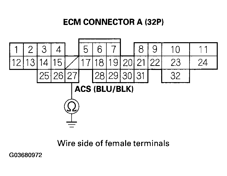 G03680972