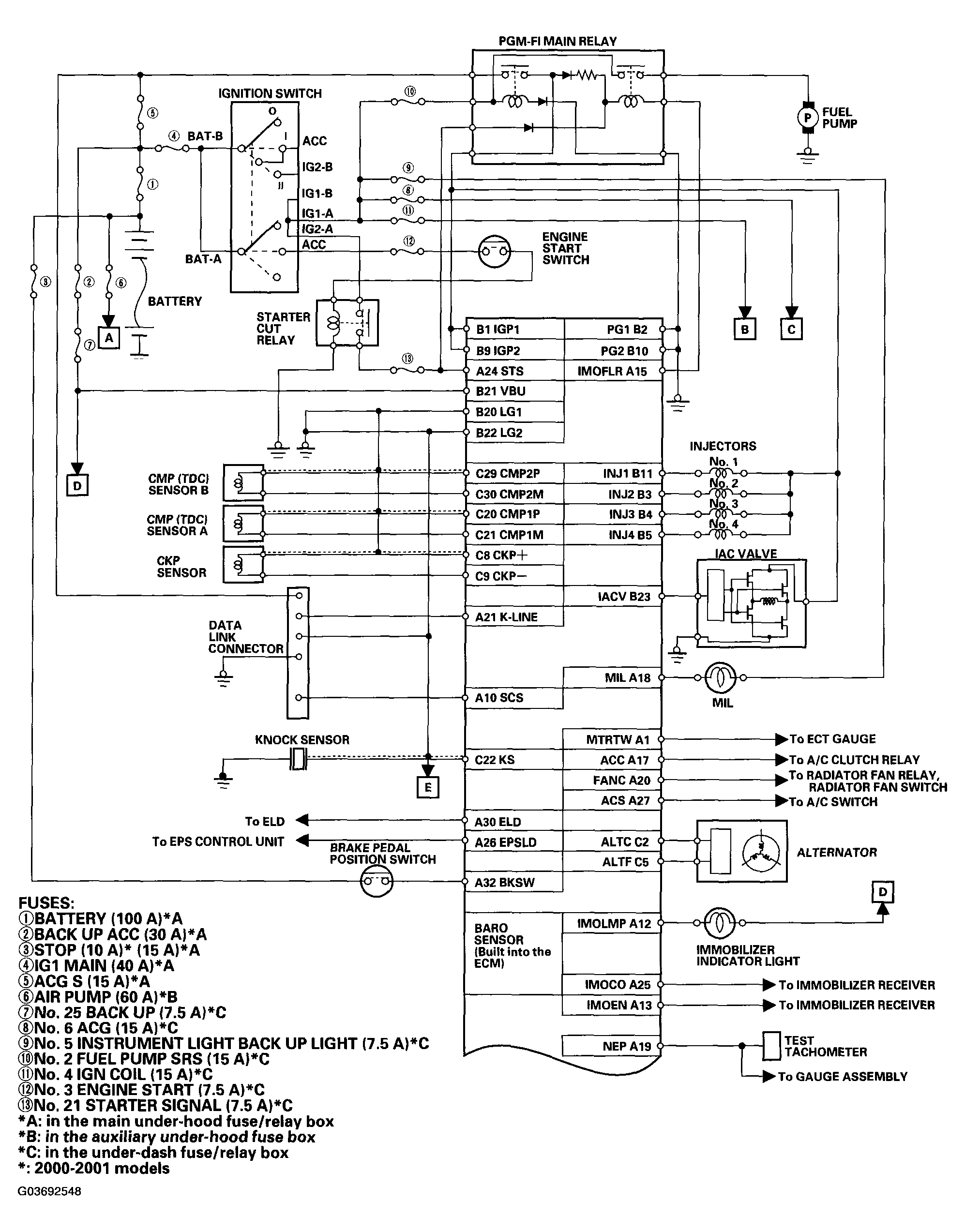 G03692548