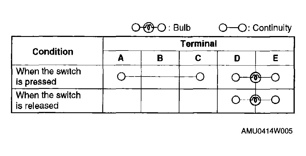 G04328673