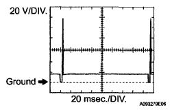 G04967766