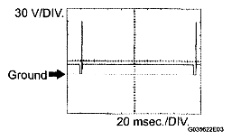 G05197711