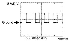 G05197720