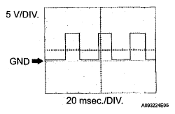 G05199988