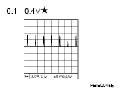 G05229204