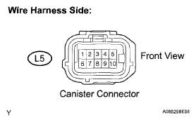 G05268227
