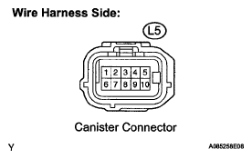 G05275718