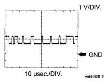 G05285044